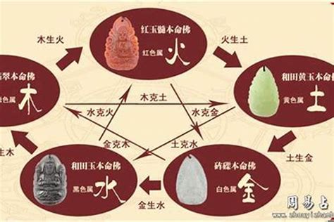 命里缺火|八字缺火，有没有危害，该怎样补救